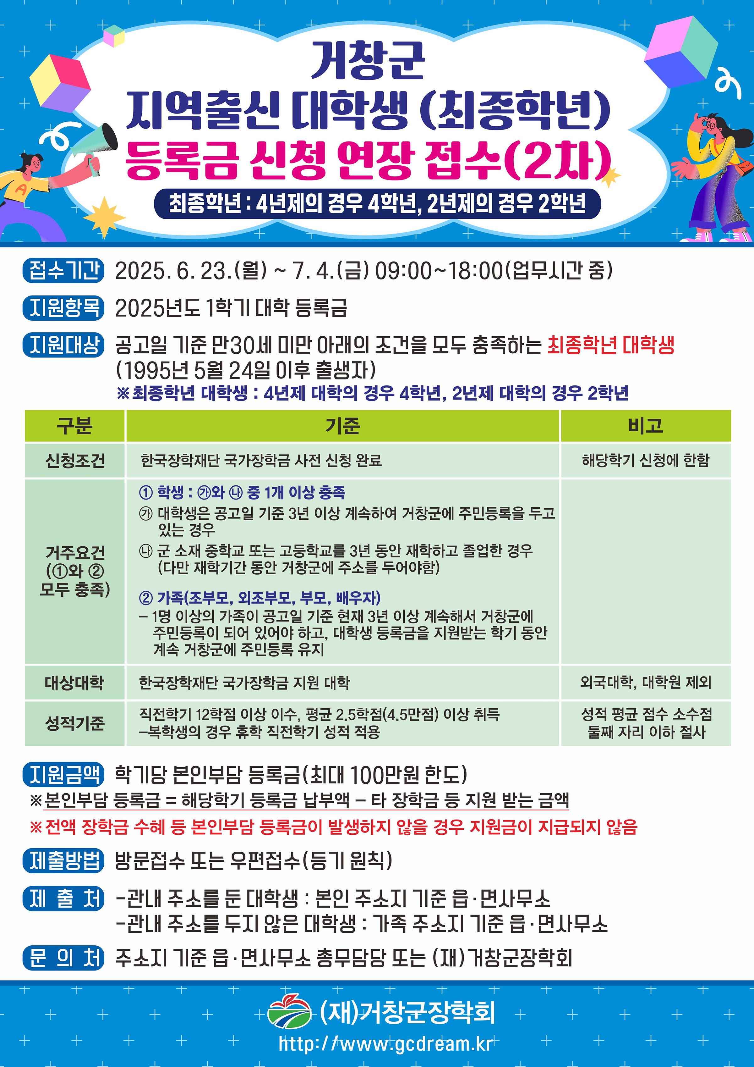 <2025학년도 1학기 거창군 지역출신 대학생 등록금 지원사업 안내>    □ 신청대상  ○ 공고일 기준 만 30세(1995년 5월 24일 이후 출생) 미만인 최종학력 대학생인 자    □ 신청 조건  ○ 해당학기에 한국장학재단 국가장학금 신청을 완료한 자    □ 거주조건  ○ 학생 : 아래 ①~②중 1개 이상 충족   ① 대학생은 공고일 기준 3년 이상 계속하여 거창군에 주민등록을 두고 있는 경우   ② 군 소재 중학교 또는 고등학교를 3년 동안 재학하고 졸업한 경우(다만 재학기간 동안 거창군에 주소를 두어야 함)    ○ 가족(조부모, 외조부모, 부모, 배우자)   - 1명 이상의 가족이 공고일 기준 현재 3년 이상 계속 해서 거창군에 주민등록이 되어 있어야 하며, 대학생 등록금을 지원 받는 학기 동안 계속 거창군에 주민등록 유지    □ 성적기준  ○ 직전학기 12학점 이상 이수 평균 2.5학점(4.5만점) 이상 취득   ※ 복학생의 경우 휴학 직전학기 성적 적용    □ 신청기간  ○ 2025. 06. 23.(월) ~ 2025. 07. 04.(금) 18:00까지   ※ 업무시간 중 신청서 제출 가능    □ 지원내용  ○ 2025학년도 1학기 본인부담 대학 등록금   ※ 최대 100만원 한도    □ 신청 방법  ○ 방문접수 또는 우편접수(등기)  - 관내 주소를 둔 대학생 : 본인 주소지 기준 읍, 면사무소  - 관내 주소를 두지 않은 대학생 : 가족 주소지 기준 읍, 면사무소    □ 제출서류  ○ [붙임1] 2025학년도 1학기 거창군 대학생 등록금 지원사업 공고문 참고    □ 문의처  ○ 대학생 또는 가족 주소지 기준 관내 음, 면사무소  ○ 재단법인 거창군장학회 055-940-8813