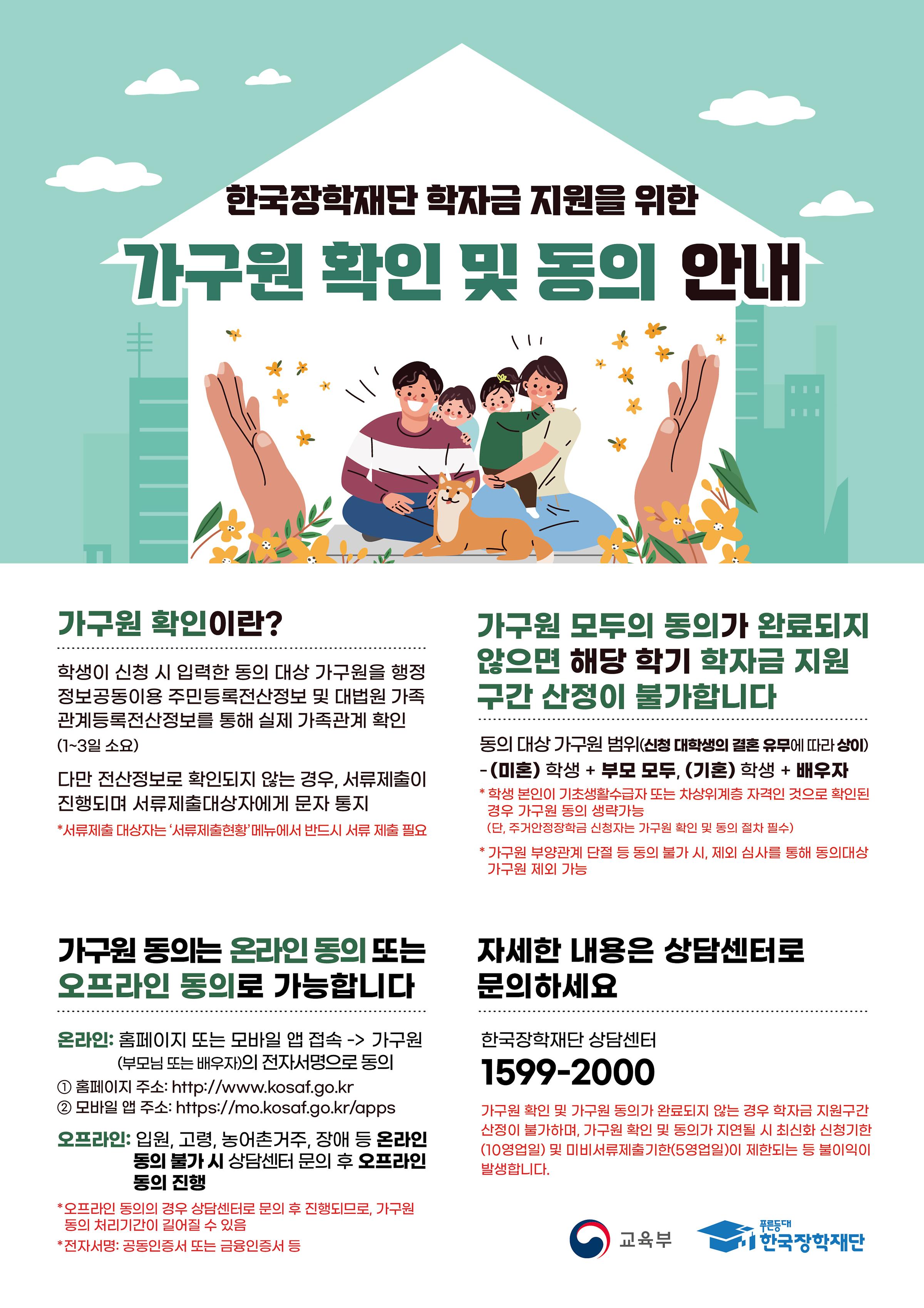 < 2025학년도 2학기 1차 가구원 동의 및 서류제출 일정 종료 임박 안내(국가장학금, 국가근로장학금, 주거안정장학금) >    2025학년도 2학기 1차 가구원 동의 및 서류제출 일정 종료 기간을 안내드리오니  현재까지 가구원동의 및 서류제출 절차를 진행하지 않은 학생분들께서는  아래 내용을 통해 기한 내 완료하여 주시기 바랍니다. 미완료시 학자금 지원구간 산정이 불가합니다.    □ 2025학년도 2학기 1차 가구원 동의 및 서류제출 기간  - 2025. 06. 30.(월) 18시 까지(온·오프라인 동일)    □ 가구원 동의 대상 범위  구분	상세 내용 국가장학금 및 국가근로장학금	 ○ 미혼 : 학생의 부 · 모 모두 / 기혼 : 학생의 배우자  * 학생 본인이 기초·차상위계층 자격 확인될 경우, 가구원 정보제공동의 생략 가능  * 가구원 부양관계 단절 등 동의 불가 시, 제외 심사를 통해 동의대상 가구원 제외 가능   주거안정장학금	○ 미혼 : 학생의 부 · 모 모두 * 본인이 복지자격 보유자(기초, 차상위계층)더라도 가구원 동의를 반드시 기간 내 완료하여야 합니다.   ○ 가구원 정보제공동의 절차 미완료 시 학자금 지원구간 산정 불가 → 국가장학금, 국가근로장학금, 주거안정장학금 지원 불가  구 분  영 향  기한 내 가족관계 확인 및  가구원 정보제공동의를 하지 않은 경우  지원구간 산정이 지연되거나 불가할 수 있음  (또한, 최신화 신청*도 불가할 수 있음)  * 최신화신청이란?  - 지원구간 산정 결과에 대해 이의 또는 최신화 사유가 있는 경우 재단 홈페이지(모바일 앱 포함)를 통해 최신화 신청  재외국인 특별전형 입학자, 주민등록코드 상 재외국인(가구원 중 1인 이상), 또는 학생 또는 가구원(형제 · 자매 포함)이 재외국인 특별전형으로 입학하여 국외 소득·재산 신고 대상자로 선정된 이력이 있는 경우(당해 학기 포함)  기한 내 가족관계 확인 및 가구원 정보제공동의를 하지 않으면 국외 소득, 재산 신고 대상자로 선정되지 않아 지원 구간 산정 불가    □ 가구원 정보제공동의 방법  ○ 온라인 : 한국장학재단 홈페이지(www.kosaf.go.kr) 또는 모바일 앱을 통해 동의 가능  ○ 오프라인 : 입원, 고령, 농어촌거주, 장애 등 온라인 동의 불가 시, 상담(콜)센터에(1599-2000) 직접 문의하여 오프라인 동의 진행 가능  ○ 더 자세한 동의 방법은 첨부파일 '2025학년도 2학기 1차 가구원 정보제공 동의 상세 절차'를 확인해주시기 바랍니다.    □ 문의  ○ 한국장학재단 상담(콜)센터 1599-2000  ○ 서정대학교 학생성공처 장학부서 031-860-5165, 5291