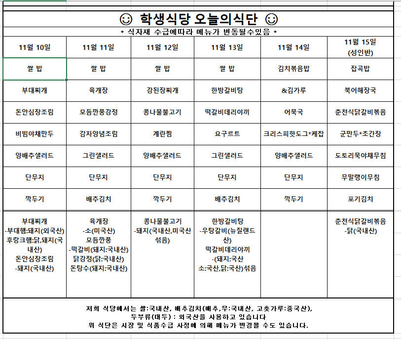 11월10일(월) 쌀 밥 부대찌개 돈안심장조림 비빔야채만두 양배추샐러드 단무지 깍두기  원산지는 부대찌개-부대햄:돼지(외국산) 후랑크햄:닭,돼지(국내산) 돈안심장조림-돼지(국내산)  11월11일(화) 쌀 밥 육개장 모듬깐풍강정 감자양념조림 그린샐러드 단무지 배추김치   원산지는 육개장-소(미국산) 모듬깐풍-떡갈비(돼지:국내산) 닭강정(닭:국내산) 돈탕수(돼지:국내산)  11월12일(수) 쌀 밥 강된장찌개 콩나물불고기 계란찜 양배추샐러드 단무지 깍두기  원산지는 콩나물불고기-돼지(국내산,미국산 섞음)  11월13일(목) 쌀 밥 한방갈비탕 떡갈비데리야끼 요구르트 그린샐러드 단무지 배추김치   원산지는 한방갈비탕-우탕갈비(뉴질랜드산) 떡갈비데리야끼-돼지:국산(소:국산,닭:국산)섞음  11월14일(금) 김치볶음밥 김가루 어묵국 크리스피핫도그*케찹 양배추샐러드 단무지 깍두기  11월15일(토) 잡곡밥 북어해장국 춘천식닭갈비볶음 군만두*초간장 도토리묵야채무침 무말랭이무침 포기김치  원산지는 춘천식닭갈비볶음-닭(국내산)