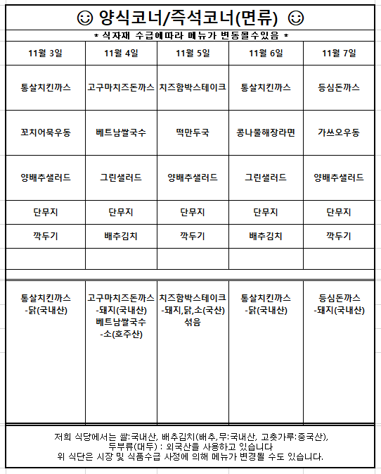 11월3일(월) 통살치킨까스 꼬치어묵우동 양배추샐러드 단무지 깍두기  원산지는 통살치킨까스-닭(국내산)  11월4일(화) 고구마치즈돈까스 베트남쌀국수 그린샐러드 단무지 배추김치  원산지는 고구마치즈돈까스-돼지(국내산) 베트남쌀국수-소(호주산)  11월5일(수) 치즈함박스테이크 떡만두국 양배추샐러드 단무지 깍두기  원산지는 치즈함박스테이크-돼지,닭,소(국산)섞음  11월6일(목) 통살치킨까스 콩나물해장라면 그린샐러드 단무지 배추김치  원산지는 통살치킨까스-닭(국내산)  11월7일(금) 등심돈까스 가쓰오우동 양배추샐러드 단무지 깍두기  원산지는 등심돈까스-돼지(국내산)