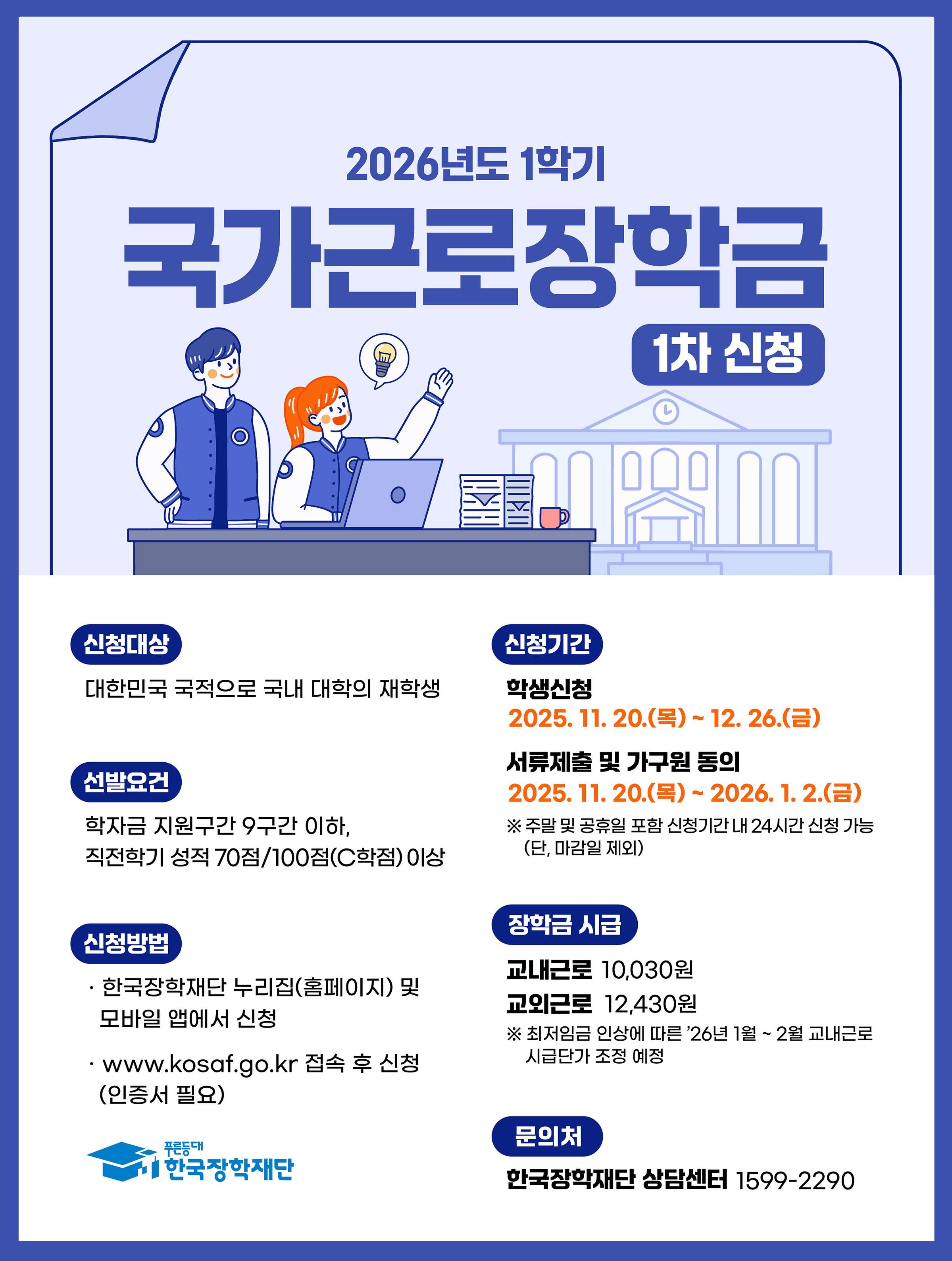 < 2026학년도 1학기 1차 국가근로장학금 학생 신청 안내 >      2026학년도 1학기 1차 국가근로장학금 학생 신청 기간 및 방법을 아래와 같이 안내드리오니,  2026학년도 1학기 교내/외 국가근로 활동을 희망하시는 학생께서는 위 상단에 첨부되어 있는 매뉴얼을 확인하시어 신청기간 내 신청을 완료하여 주시기 바랍니다.      □ 신청기간    ○ 2025. 11. 20.(목) 9시 ~ 2025. 12. 26.(금) 18시 까지  ※ 주말 및 공휴일 포함 신청기간 내 24시간 신청가능(단, 마감일 제외)    □ 서류제출 및 가구원 동의기간    ○ 2025. 11. 20.(목) 9시 ~ 2026. 01. 02.(금) 18시 까지    □ 신청대상    ○ 재학생, 신입생(고3, 재수생 등 입학예정자), 편입생, 재입학생, 복학생 등 모든 대학생    □ 신청방법    ○ 한국장학재단 홈페이지(https://www.kosaf.go.kr) 또는 모바일 앱을 통해 학생이 직접 신청  ※ 더 자세한 신청방법은 위 상단에 첨부된 [붙임1] (홈페이지)2026학년도 1학기 1차 국가근로장학금 학생 신청 매뉴얼과 [붙임2] (모바일)2024학년도 1학기 1차 국가근로장학금 학생 신청 매뉴얼을 확인해주시기 바랍니다.    □ 기타안내사항    ○ 국가근로장학금은 소속대학이 확정된 학생만 신청할 수 있으며 소속대학이 미정인 신(편)입생은 2차 학생 신청 기간을 이용하여 주시기 바랍니다.  ○ 2026학년도 1학기 1차 국가근로장학금 학생 신청 기간 동안 2025학년도 2학기 봉사유형 및 취업연계유형 상시신청이 불가하며 2026학년도 1학기 1차 국가근로장학금 학생 신청 기간 종료 후 신청이 가능합니다.     □ 문의방법    ○ 한국장학재단 콜(상담)센터 1599-2000 ○ 서정대학교 학생성공처 장학부서 031-860-5165, 5291