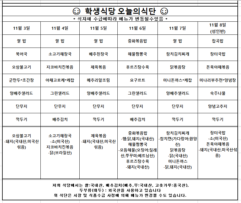 11월3일(월) 쌀 밥 북어국 오삼불고기 군만두*초간장 양배추샐러드 단무지 깍두기  원산지는 오삼불고기-돼지(국내산,미국산 섞음)  11월4일(화) 쌀 밥 소고기해장국 지코바치킨볶음 야채고로케*케찹 그린샐러드 단무지 배추김치   원산지는 소고기해장국-소(미국산) 지코바치킨볶음-닭(브라질산)  11월5일(수) 쌀 밥 배추된장국 제육볶음 메추리알조림 양배추샐러드 단무지 깍두기  원산지는 제육볶음-돼지(국내산,미국산 섞음)  11월6일(목) 중화볶음밥 해물짬뽕국 후르츠탕수육 요구르트 그린샐러드 단무지 배추김치  원산지는 중화볶음밥-햄:닭,돼지(국내산) 해물짬뽕국-모듬해물(오징어:칠레산,쭈꾸미:베트남산) 후르츠탕수육-돼지(국내산)  11월7일(금) 쌀 밥 참치김치찌개 닭볶음탕 미니돈까스*케찹 양배추샐러드 단무지 깍두기  원산지는 참치김치찌개-참치캔(가다랑어:원양산) 닭볶음탕-닭(국내산) 미니돈까스-닭,돼지(국내산)  11월8일(토) 잡곡밥 장터국밥 돈육야채볶음 미나리부추전*양념장 숙주나물 양념고추지 깍두기  원산지는 장터국밥-소(미국산) 돈육야채볶음-돼지(국내산,미국산 섞음)