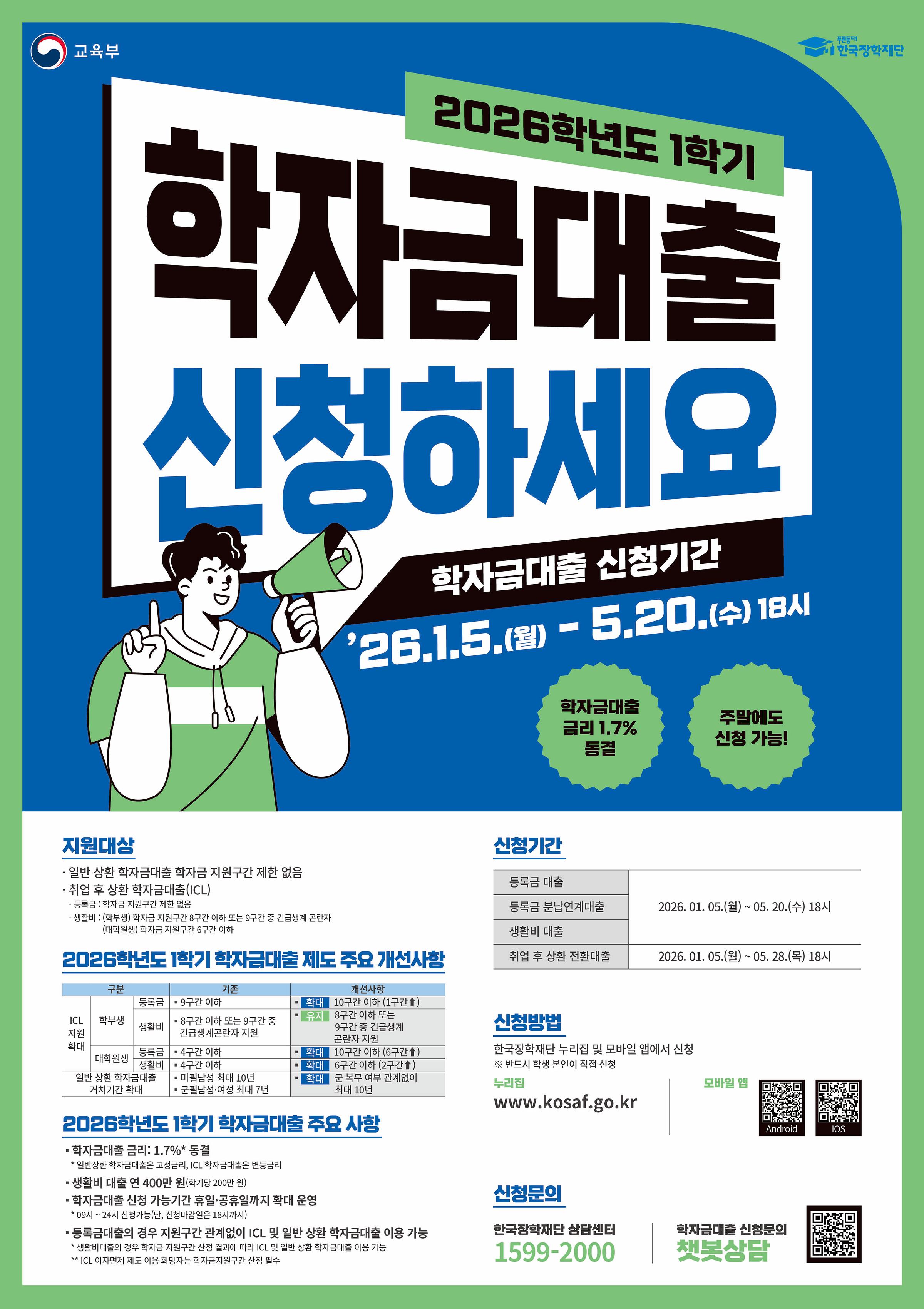 < 2026학년도 1학기 학자금대출 신청 및 실행 기간 / 방법 안내(매뉴얼 포함) >    □ 학자금대출 소개    ○ 일반 상환 학자금대출 : 거치 및 상환 기간을 형편에 따라 다양하게 선택하여 합리적으로 상환할 수 있는 학자금대출  ○ 취업 후 상환 학자금대출 : 취업 후 일정기준의 소득이 발생한 때부터 상환하는 학자금대출    □ 학자금대출 신청 및 실행 기간    상품명	구분	기간  등록금 대출  신청	01. 05.(월) 09시 ~ 5. 20.(수) 18시 분납연계대출 : 01. 05.(월) ~ 5. 20.(수) 실행	01. 05.(월) 09시 ~ 5. 28.(목) 17시 분납연계대출 : 01. 05.(월) ~ 5. 28.(수)  생활비 대출  신청	01. 05.(월) 09시 ~ 5. 20.(수) 18시 실행	01. 05.(월) 09시 ~ 5. 28.(목) 17시  취업 후 상환 전환 대출  신청	01. 05.(월) 09시 ~ 5. 28.(목) 18시 실행	01. 05.(월) 09시 ~ 5. 29.(금) 17시 ※ 대출 신청은 9시부터 24시까지 신청가능(마감 당일은 18시까지) / 대출 실행은 9시부터 17시까지 실행가능(주말 및 공휴일 신청/실행 불가)    □ 학자금대출 한도    상품명	대출한도 대출금리 일반 상환 학자금대출	▷ 등록금대출 : 등록금 소요액 범위 내(입학금+수업료) ▷ 생활비대출 : 1학기 200만원, 2학기 200만원 고정금리 1.7% 취업 후 상환 학자금대출	▷ 등록금대출 : 등록금 소요액 범위 내(입학금+수업료) ▷ 생활비대출 : 1학기 200만원, 2학기 200만원 변동금리 1.7% ※ 기초·차상위, 자립준비청년(보호아동 포함) 및 학자금 지원 4구간 이하 학부생은 의무상환 개시 전까지 생활비 대출 무이자  ※ 본인자격 기초·차상위 및 다자녀 가구의 자녀는 재학 중 등록금, 생활비 대출 이자 면제    □ 신청자격    ○ 일반 상환 학자금대출  ▷ 만 55세 이하 학부생(만 55세 이전 입학자는 만 59세 까지)  ▷ 직전학기 이수학점 12학점(또는 소속대학 최소 이수학점) 이상, 성적 70/100점(C학점) 이상  ※ 학자금대출 연체자 및 금용채무불이행자 등 대출 제한  ※ 신입생, 장애인의 경우 성적기준 및 이수학점 기준 적용 제외  ※ 졸업학년 학부생 이수학점 기준 적용 제외    ○ 취업 후 상환 학자금대출  ▷ 만 35세 이하 학부생(선취업 후진학자 등은 만 45세 까지)  ▷ 직전학기 이수학점 12학점(또는 소속대학 최소 이수학점) 이상 / 백분위 성적 무관  ▷ 등록금 대출 : 학자금 지원구간 무관 *(기초생활수급자 및 차상위계층 포함)  ▷ 생활비 대출 : 학자금 지원구간 8구간 이하자 혹은 9구간 대상자 중 긴급생계곤란자   ※ 신입생, 장애인의 경우 성적기준 및 이수학점 기준 적용 제외  ※ 졸업학년 학부생 이수학점 기준 적용 제외    □ 신청 및 실행 방법    ○ 한국장학재단 홈페이지(https://www.kosaf.go.kr/ko/tuition.do?pg=tuition04_02_01) 또는 모바일 앱을 통해 신청 및 실행 가능  ※ 더 자세한 신청 및 실행 방법은 위 상단에 첨부되어 있는 매뉴얼을 확인해 주시기 바합니다.    □ 문의방법    ○ 한국장학재단 콜(상담)센터 1599-2000  ○ 서정대학교 학생성공처 장학부서 031-860-5165, 5291