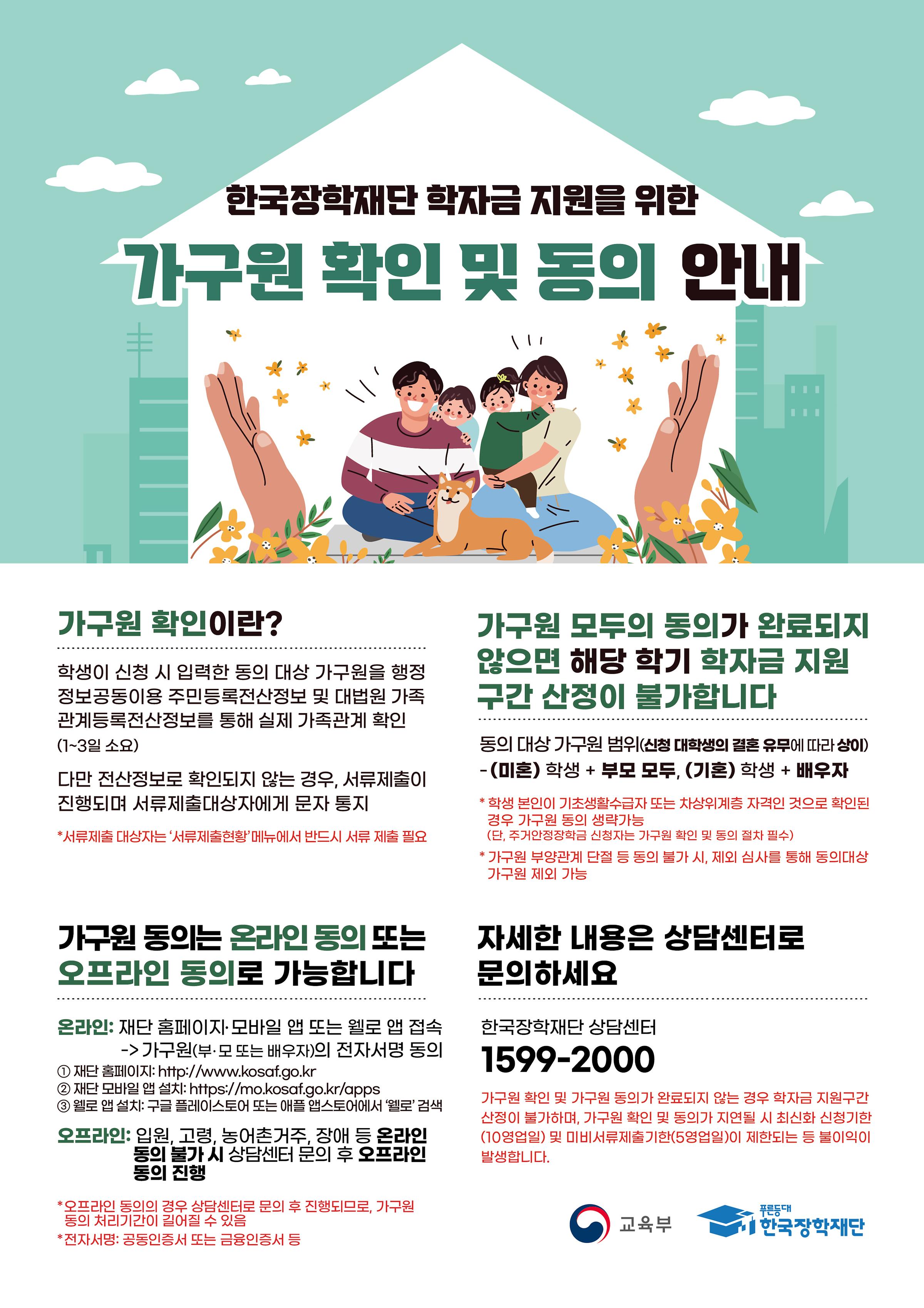 < 2026학년도 1학기 2차 가구원 동의 및 서류제출 일정 종료 임박 안내(국가장학금, 국가근로장학금, 주거안정장학금) >    2026학년도 1학기 2차 가구원 동의 및 서류제출 일정 종료 기간을 안내드리오니  현재까지 가구원동의 및 서류제출 절차를 진행하지 않은 학생분들께서는  아래 내용을 통해 기한 내 완료하여 주시기 바랍니다. 미완료시 학자금 지원구간 산정이 불가합니다.    □ 2026학년도 1학기 2차 가구원 동의 및 서류제출 기간  - 2026. 03. 24.(화) 18시 까지(온·오프라인 동일)    □ 가구원 동의 대상 범위  ○ 신청인(대학생) 미혼일 경우 : 부 · 모(부모 각각 동의)  ○ 신청인(대학생) 기혼일 경우 : 배우자   ※ 주민등록전산정보 및 대법원 가족관계등록전산정보 연계를 통해 가족정보 일치 확인 시 가족정보 서류제출 불필요  ※ 학생 본인의 기초생활수급자 또는 차상위계층 자격이 확인될 경우 가구원 정보제공동의 생략 가능(단, 형제자매 수/서열 확인을 위해 가구원 동의 또는 서류처리가 필요할 수 있음)  ※ 가구원 부양관계 단절, 혼수상태 등 동의 불가 시 동의대상 가구원 제외 심사를 통해 해당 가구원 제외 가능     ○ 가구원 정보제공동의 절차 미완료 시 학자금 지원구간 산정 불가 → 국가장학금, 국가근로장학금, 주거안정장학금 지원 불가  구 분   영 향   기한 내 가족관계 확인 및   가구원 정보제공동의를 하지 않은 경우   지원구간 산정이 지연되거나 불가할 수 있음   (또한, 최신화 신청*도 불가할 수 있음)   * 최신화신청이란?  - 지원구간 산정 결과에 대해 이의 또는 최신화 사유가 있는 경우 재단 홈페이지(모바일 앱 포함)를 통해 최신화 신청   재외국인 특별전형 입학자, 주민등록코드 상 재외국인(가구원 중 1인 이상), 또는 학생 또는 가구원(형제 · 자매 포함)이 재외국인 특별전형으로 입학하여 국외 소득·재산 신고 대상자로 선정된 이력이 있는 경우(당해 학기 포함)   기한 내 가족관계 확인 및 가구원 정보제공동의를 하지 않으면 국외 소득, 재산 신고 대상자로 선정되지 않아 지원 구간 산정 불가     □ 가구원 정보제공동의 방법  ○ 온라인 : 한국장학재단 홈페이지(www.kosaf.go.kr) 또는 모바일 앱, 웰로앱에서 가능  ○ 오프라인 : 입원, 고령, 농어촌거주, 장애 등 온라인 동의 불가 시, 상담(콜)센터에(1599-2000) 직접 문의하여 오프라인 동의 진행 가능  ○ 더 자세한 동의 방법은 상단의 첨부파일 '2026학년도 1학기 1차 가구원 정보제공 동의 매뉴얼'를 확인해주시기 바랍니다.      □ 문의  ○ 한국장학재단 상담(콜)센터 1599-2000  ○ 서정대학교 학생성공처 장학부서 031-860-5165, 5291