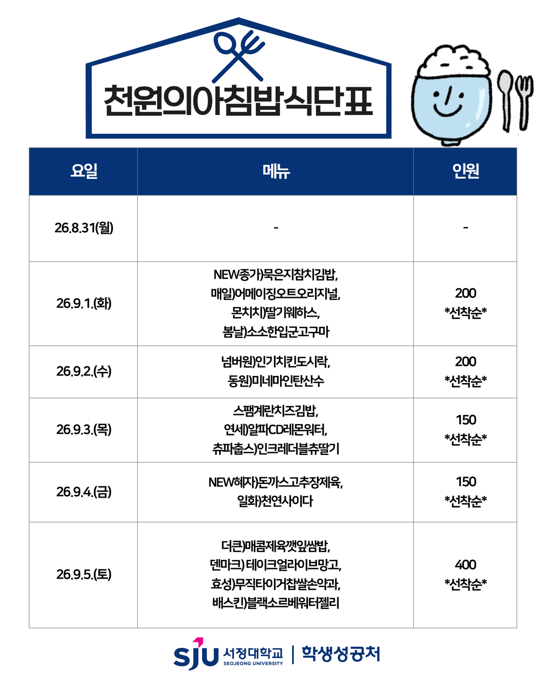 26.9.1(화) NEW종가)묵은지참치김밥 매일)어메이징오트오리지널 몬치치)딸기웨하스 봄날)소소한입군고구마  26.9.2.(수)  넘버원)인기치킨도시락 동원)미네마인탄산수  26.9.3(목)  스팸계란치즈김밥 연세)알파CD레몬워터 츄파춥스)인크레더블츄딸기<br>  26.9.4.(금)  NEW혜자)돈까스고추장제육	 일화)천연사이다<br><br>26.9.5.(토)<br><br>더큰)매콤제육깻잎쌈밥	 덴마크)테이크얼라이브망고	 효성)무직타이거찹쌀손약과	 배스킨)블랙소르베워터젤리