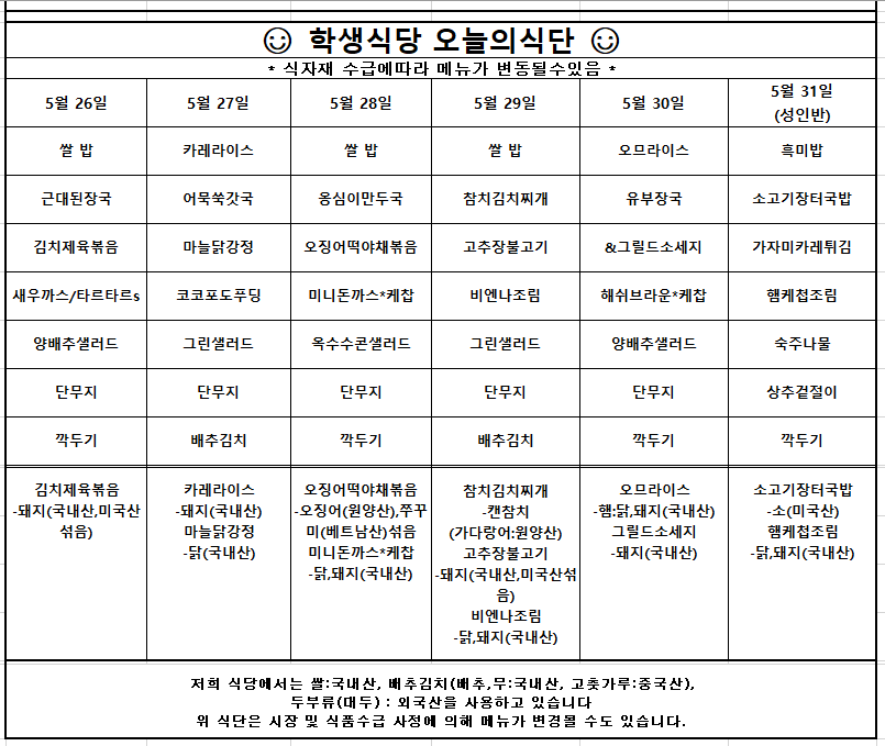 5월26일(월) 쌀 밥 근대된장국 김치제육볶음 새우까스/타르타르s 양배추샐러드 단무지 깍두기  원산지는 김치제육볶음-돼지(국내산,미국산섞음) 입니다.  5월27일(화) 카레라이스 어묵쑥갓국 마늘닭강정 코코포도푸딩 그린샐러드 단무지 배추김치  원산지는 카레라이스-돼지(국내산) 마늘닭강정-닭(국내산,브라질산)섞음 입니다.  5월28일(수) 쌀 밥 옹심이만두국 오징어떡야채볶음 미니돈까스*케찹 옥수수콘샐러드 단무지 깍두기  원산지는 오징어떡야채볶음-오징어(원양산),쭈꾸미(베트남산)섞음 미니돈까스-닭,돼지(국내산)입니다.  5월29일(목) 쌀 밥 참치김치찌개 고추장불고기 비엔나조림 그린샐러드 단무지 배추김치  원산지는 참치김치찌개-캔참치(가다랑어:원양산) 고추장불고기-돼지(국내산,미국산)섞음 비엔나조림-닭,돼지(국내산)입니다.  5월30일(금) 오므라이스 유부장국 &그릴소세지 해쉬브라운*케찹 양배추샐러드 단무지 깍두기  원산지는 오므라이스-햄:닭,돼지(국내산), 그릴드소세지-돼지(국내산)입니다.